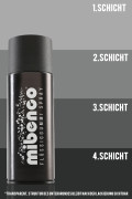Flüssiggummi SPRAY, 400 ml, Rauch matt Flüssiggummi SPRAY, 400 ml, Rauch matt