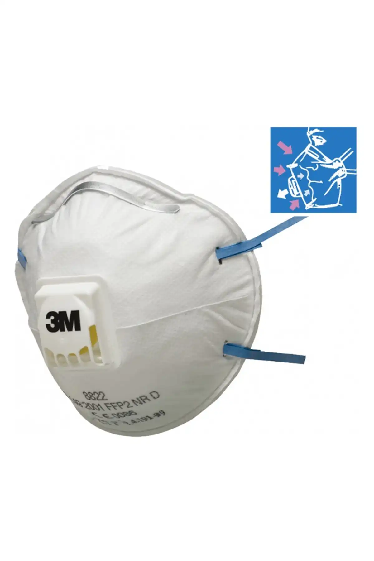 3M Auto Feinstaub-Filtermaske 3M Auto Feinstaub-Filtermaske